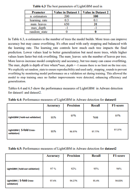 Intelligent Android Adware Detection — LightGBM model evaluation results